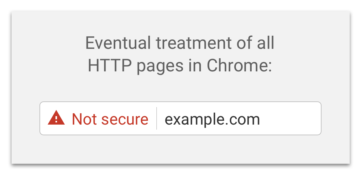 Screenshot of eventual treatment of HTTP in Google Chrome (Schechter 2016).